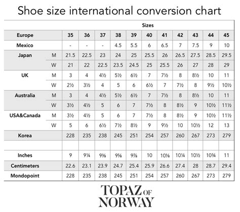 louis vuitton men's shoe size guide|chanel sneakers size chart.